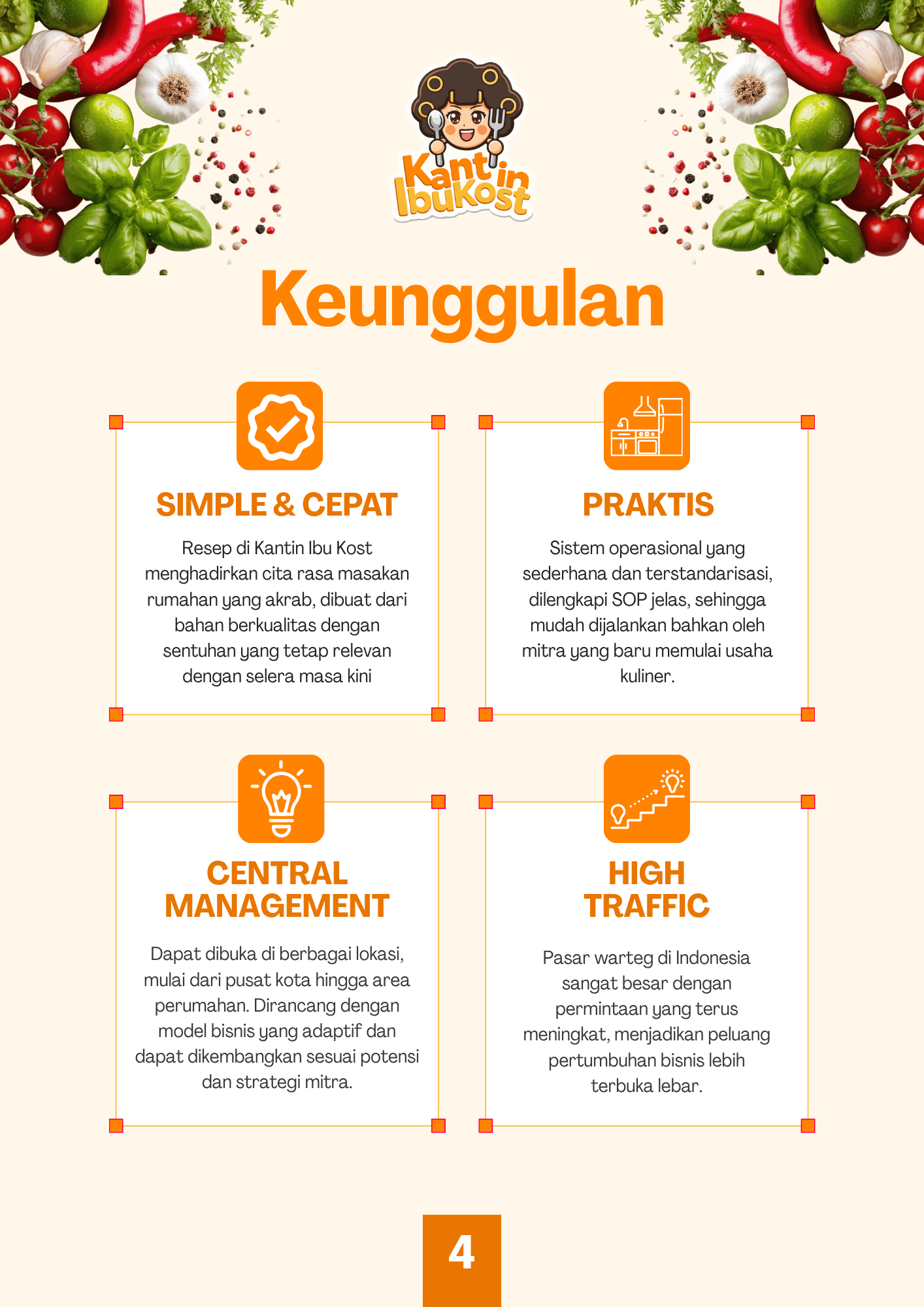 Keunggulan Kantin Ibukost